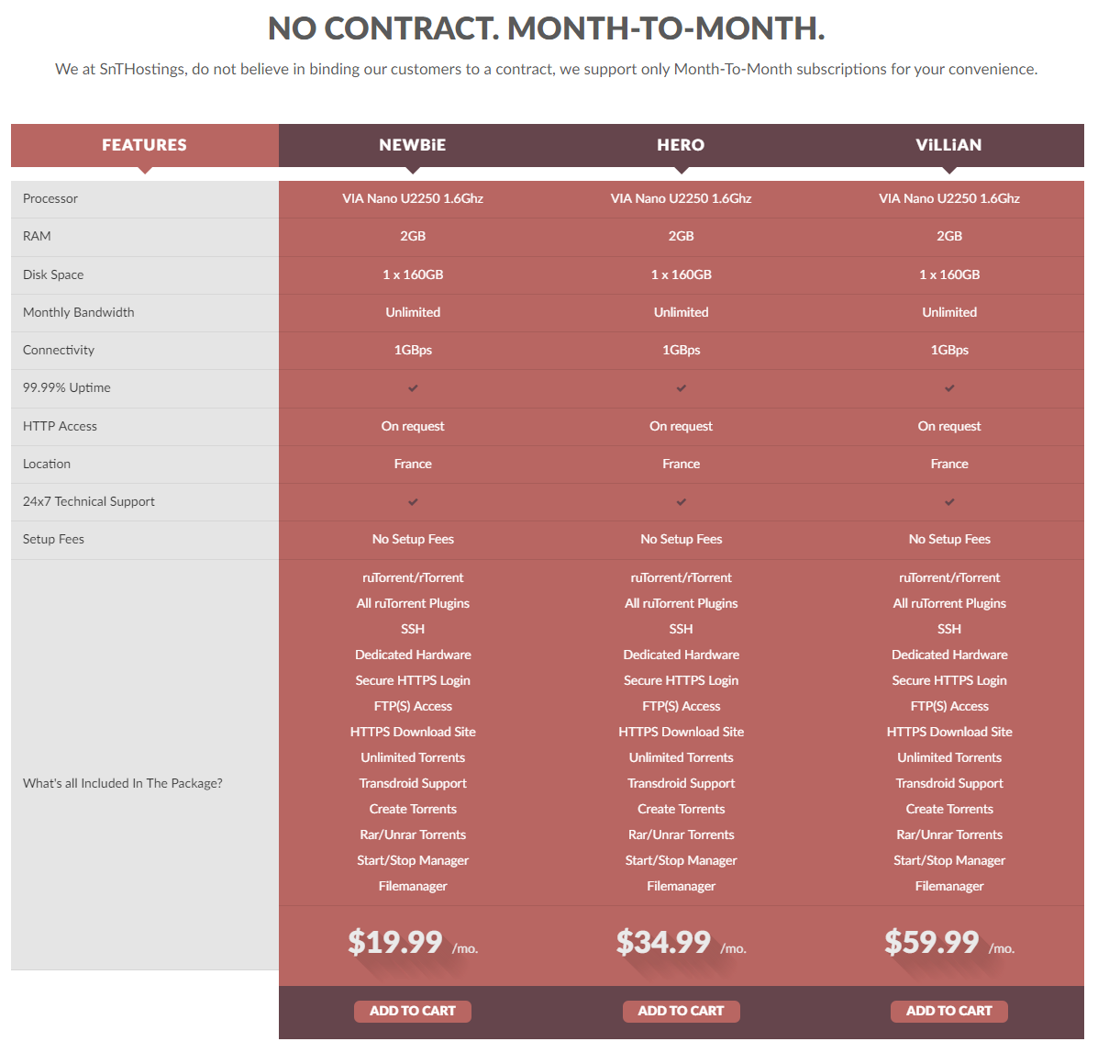 Dedicated Seedbox Dedicated BOX Screenshot